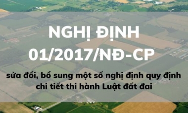 Nghị định 01/2017/NĐ-CP sửa đổi, bổ sung một số nghị định quy định  chi tiết thi hành Luật đất đai do Chính phủ ban hành Hoàng Thịnh Luật