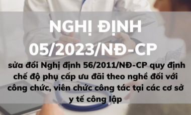 Nghị định 05/2023/NĐ-CP sửa đổi Nghị định 56/2011/NĐ-CP quy định chế độ phụ cấp ưu đãi theo nghề đối với công chức, viên chức công tác tại các cơ sở y tế công lập Hoàng Thịnh Luật