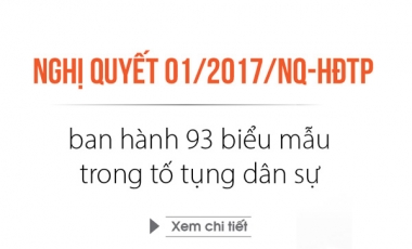 Nghị quyết 01/2017/NQ-HĐTP biểu mẫu trong tố tụng dân sự Hoàng Thịnh Luật