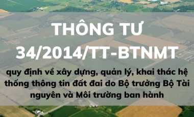 Thông tư 34/2014/TT-BTNMT quy định về xây dựng, quản lý, khai thác hệ thống thông tin đất đai do Bộ trưởng Bộ Tài nguyên và Môi trường ban hành Hoàng Thịnh Luật