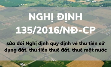 Nghị định 135/2016/NĐ-CP sửa đổi Nghị định quy định về thu tiền sử dụng đất, thu tiền thuê đất, thuê mặt nước Hoàng Thịnh Luật