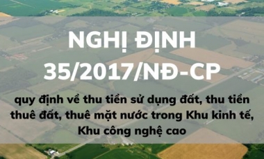 Nghị định 35/2017/NĐ-CP quy định về thu tiền sử dụng đất, thu tiền thuê đất, thuê mặt nước trong Khu kinh tế, Khu công nghệ cao Hoàng Thịnh Luật