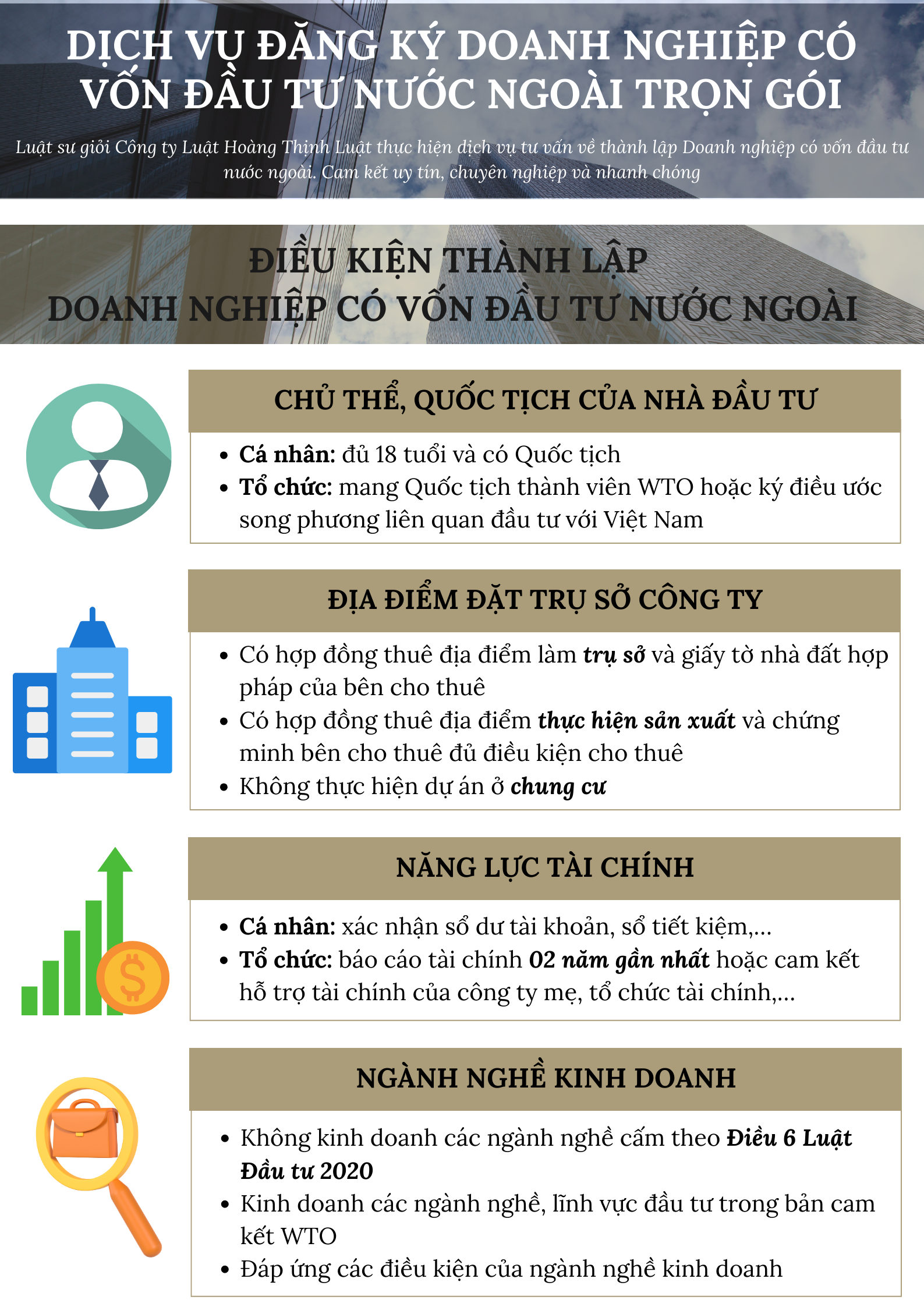 Hoàng Thịnh Luật