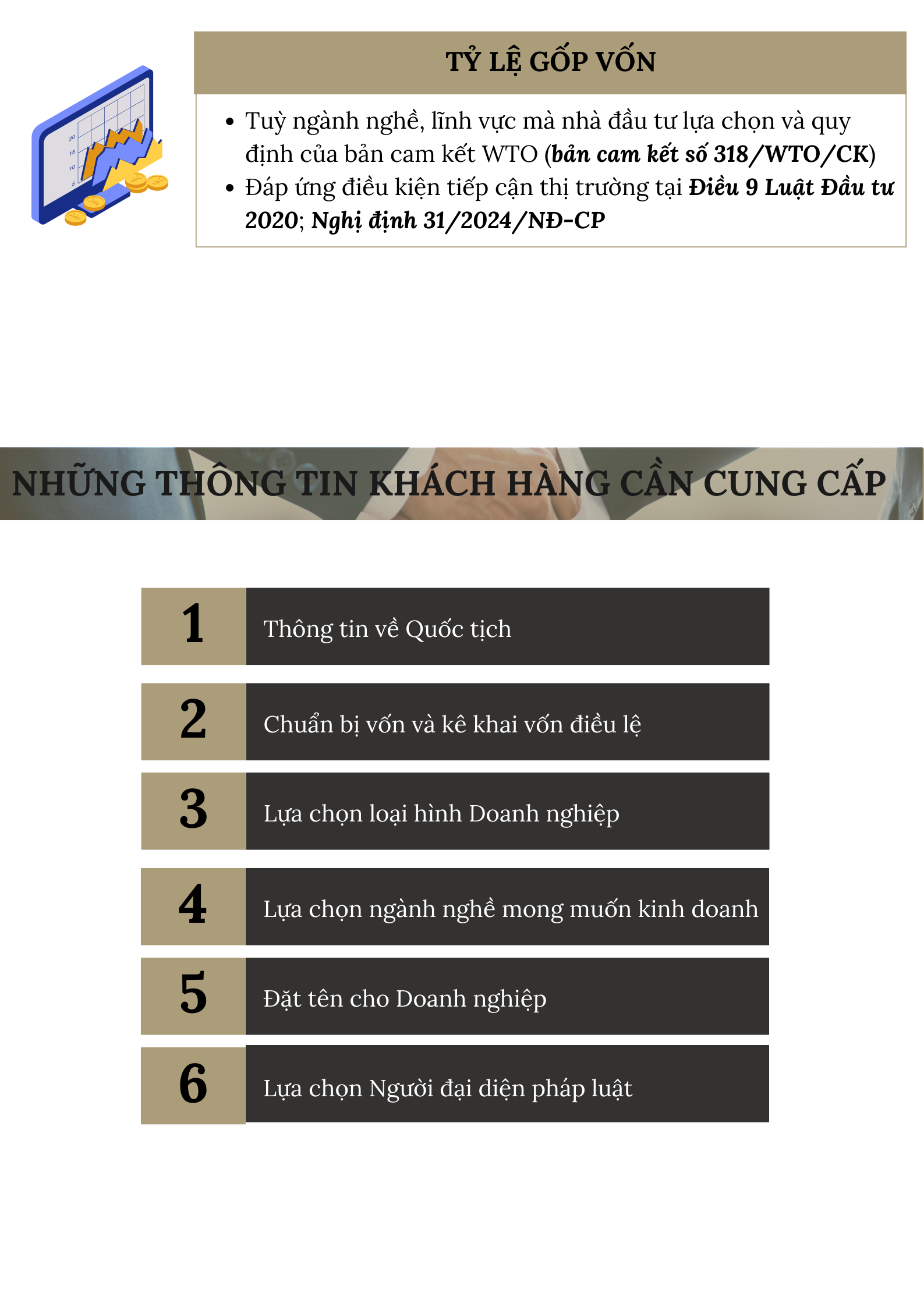 Hoàng Thịnh Luật