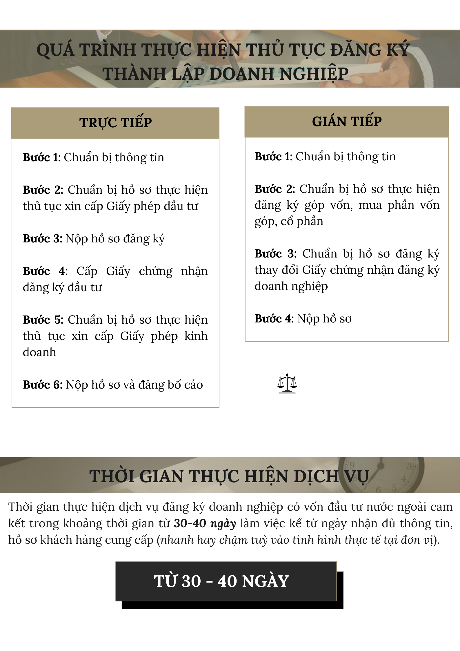 Hoàng Thịnh Luật