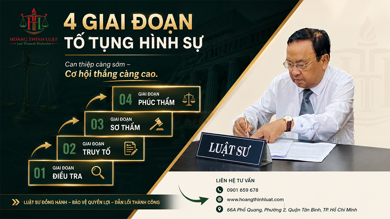 quy trình bào chữa
