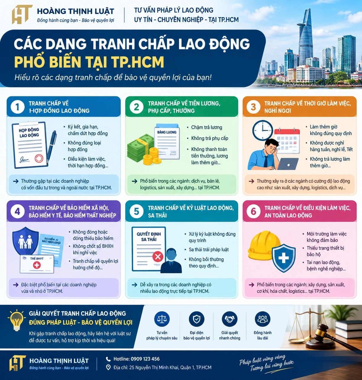 Các loại tranh chấp lao động HCM phổ biến nhất hiện nay